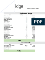 Bridging Tech Caveats Equipment Costs