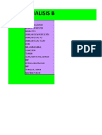 Analisis Soal Uraian Kel 5