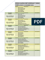 Bagan Tingkat SMP, Update 15 Des