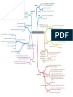 Oprations Pharmaceutiques