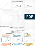 Mapa Conceptual Act6