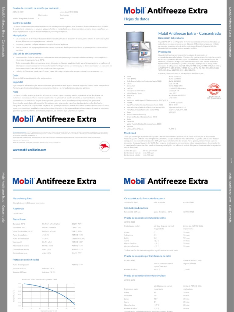 MobilAntifreezeExtraConcentrado PDF Corrosión Agua