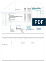 Gantt Chart