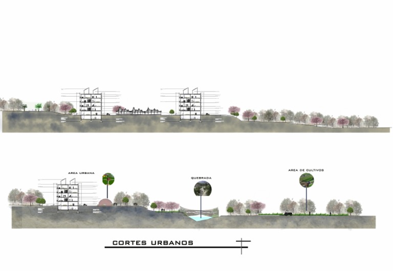Cortes Urbano | PDF