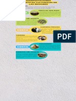 Infografia de Matriz Dofa Empresarial Moderno Amarillo y Gris