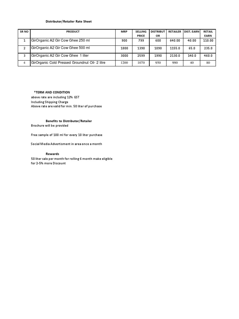 Distributor Rate WO PDF