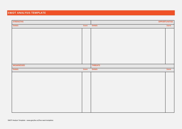 SWOT Analysis Template | PDF