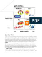 Unilever BCG Matrix Analysis by Segment