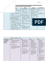 Prison Matrix