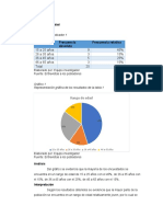 Resultados