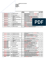 Hj. Suwanah, S.PD, M.M. - Ok - Revisi - PKK 2021 Xii 170222