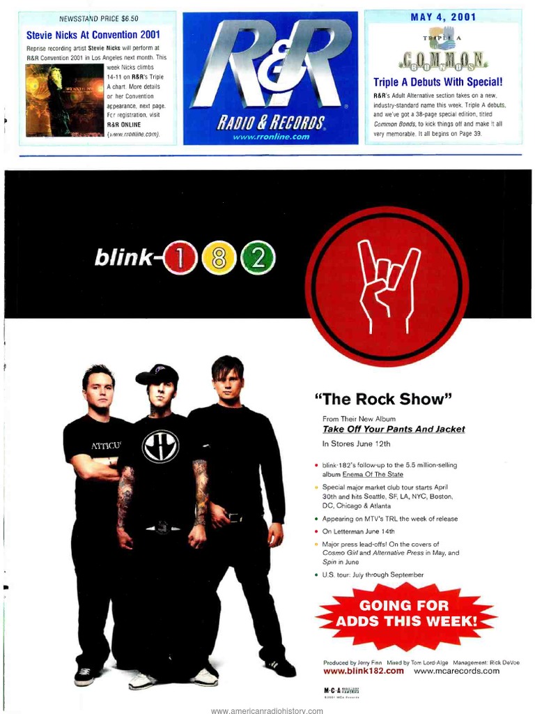 Blink 182 Tour Set List 2025: Unforgettable Hits and Surprising Additions