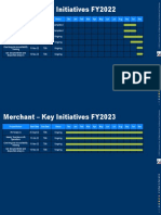 2023 Merchant Projects