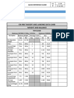 CRJ900 Loadsheet