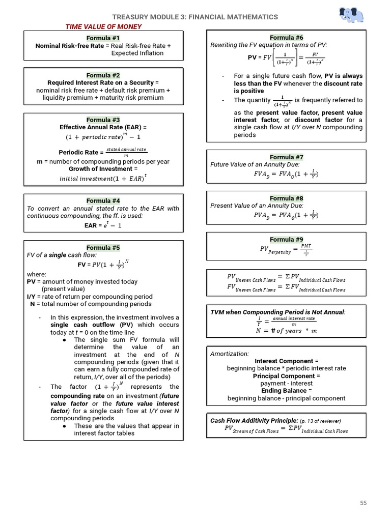 TREASURY MODULE 3 KEY FINANCIAL FORMULAS PDF Standard Error