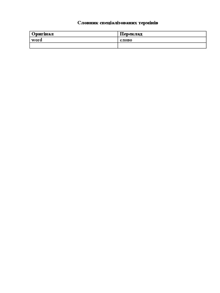 Glossary Sample | PDF