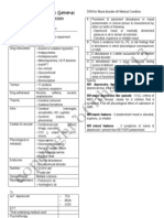 Mental Disorder Dt Organic Causes