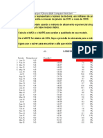 Demanda semanal por PDAs na B&M Computer World