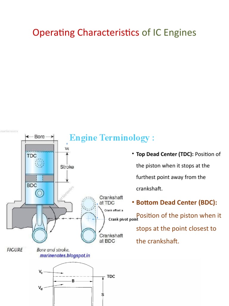 Lecture 2 Engine Parameters v2 PDF Internal Combustion Engine