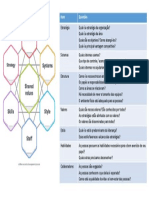 Ferramenta 2 - Diagnóstico