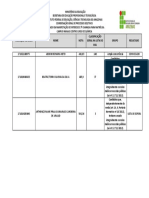 Inscrição No Enem Nome Nota Classificação Geral Na Lista Do Sisu Grupo Resultado