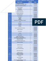 Mathematics Airport Operations Time Table English & Hindi