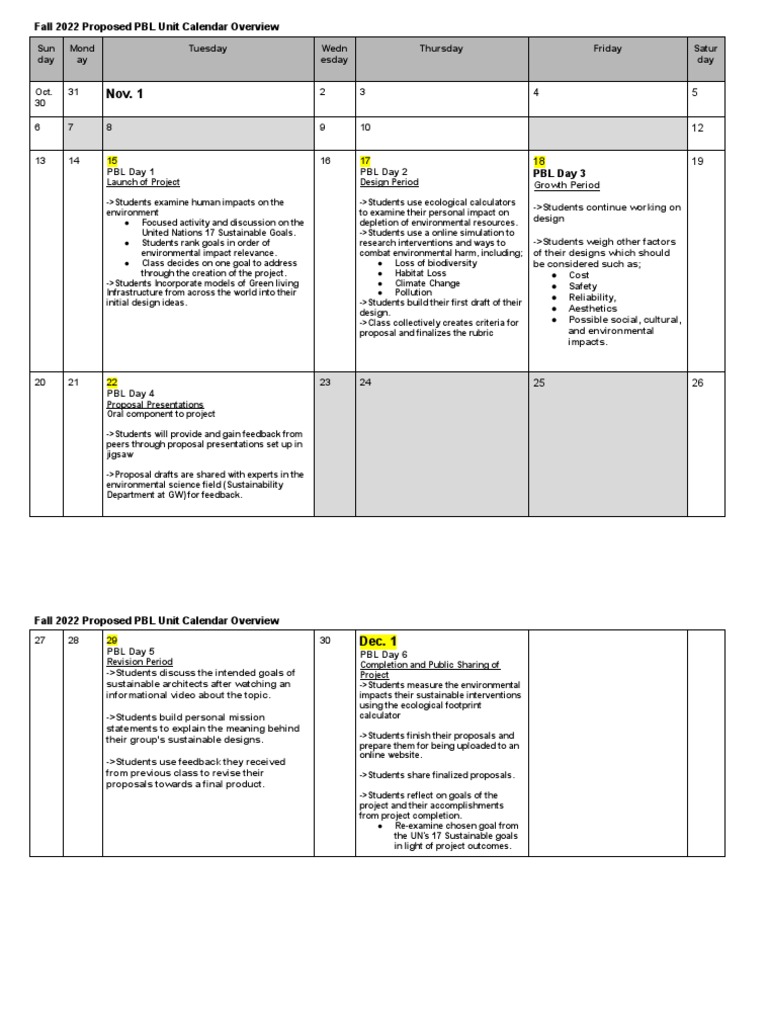 PBL Unit Calendar Overview PDF Sustainability Environmentalism
