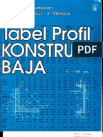 Tabel Profil Konstruksi Baja (1)