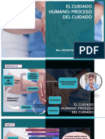 El cuidado humano: proceso del cuidado