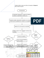 2 y 3 Practica Inmunidad Antitumoral