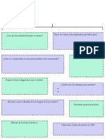 Mapa Conceptual Modificable RemixX