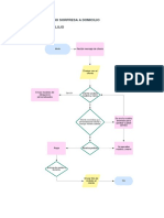 annotated-PROTOTIPO EMPRENDIMIENTO