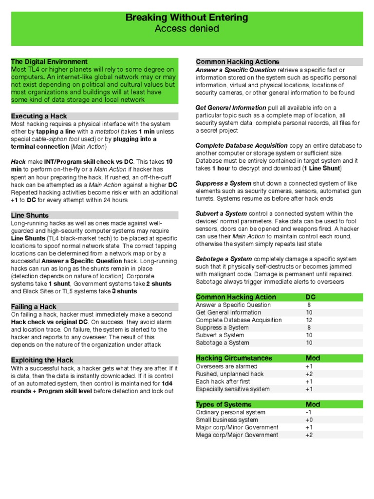 Hacking Pdf Security Hacker Databases