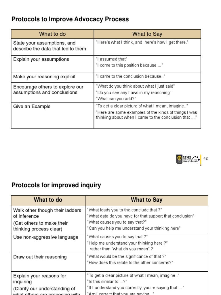 Advocacy Process Improvement Protocols | PDF