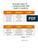 Jadwal Piket Kelas 7D