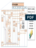 Diagrama de Proceso Logístico.: Licenciatura en Logística