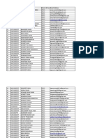 MSIT - Eligible Students - ZS PLacement Drive - Batch 2021