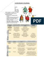 La Sociedad Colonial