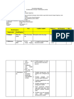 Modul 162