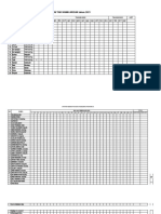 Attendance List of Health Center Staff in 2022