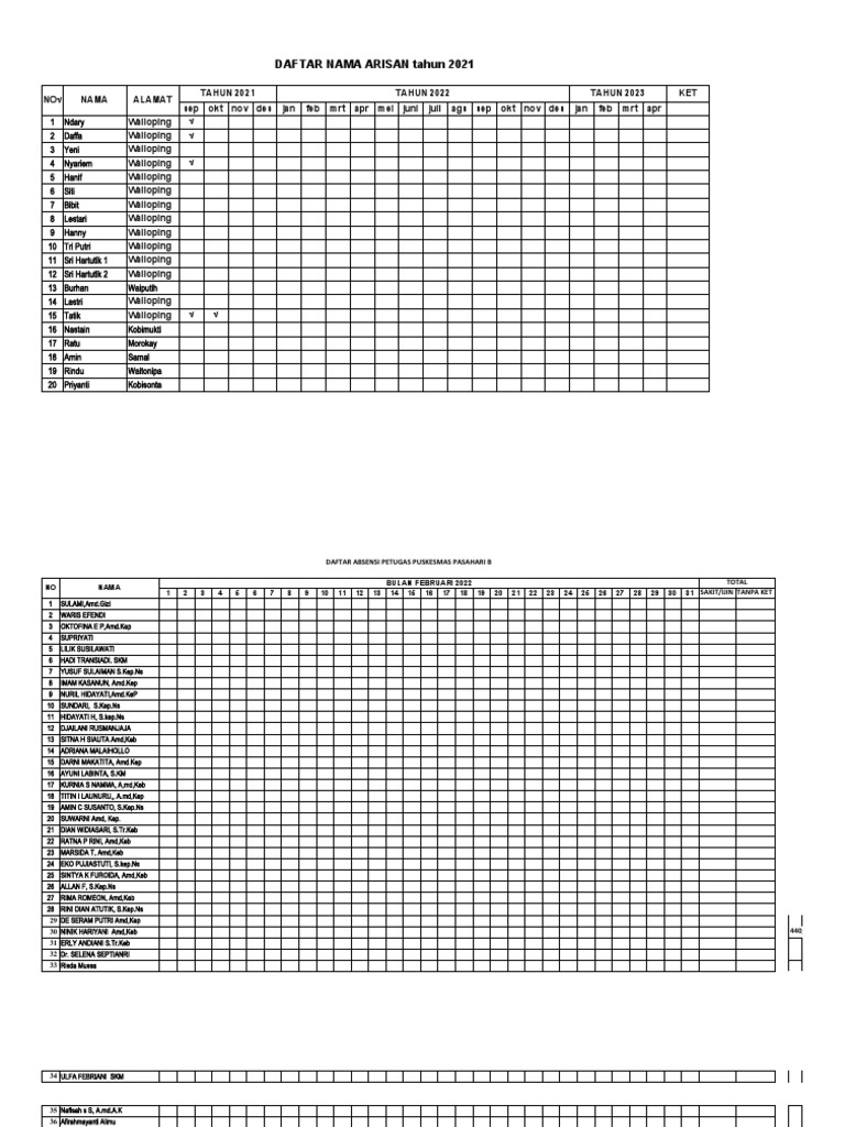 Daftar Arisan dan Absensi 2021-2023 | PDF