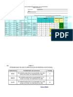 Formato Matriz IPER