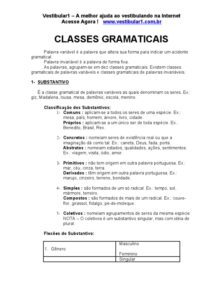 Classes Gramaticais | PDF | Pronome | Advérbio