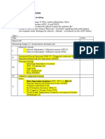 Documentation File - Patients