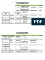 Daftar Calon Peserta Li & Suspelat