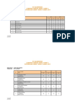 PRESTASI MURID