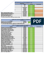 Planificacion de Horario Personal New