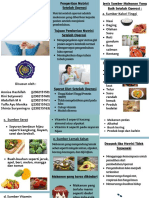 LEAFLET NUTRISI POST OPERASI (Revisi)