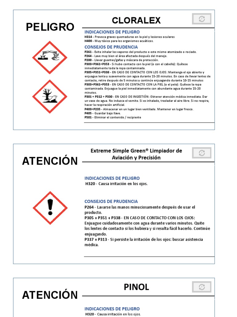 Etiquetas de Peligro en Productos de Limpieza | PDF | Agua ...