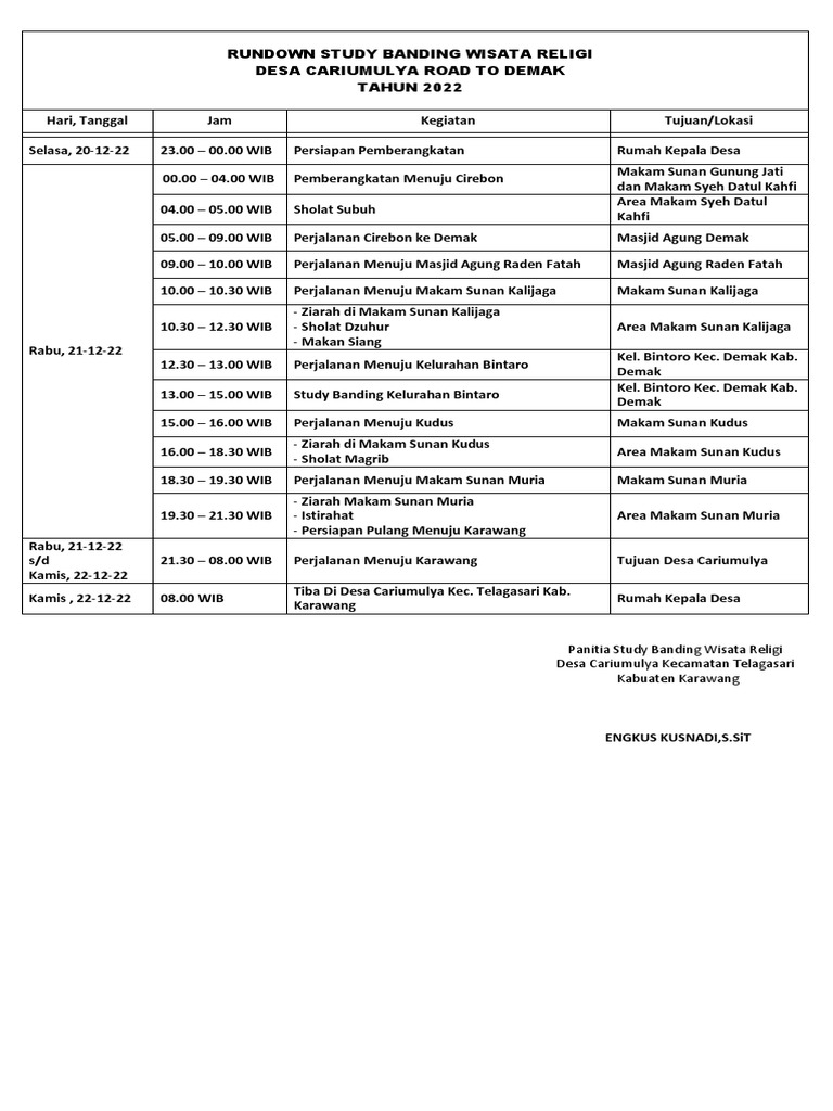 Rundown Studi Banding Wisata Religi | PDF